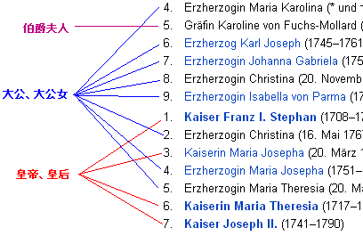 �c��n���揊�ɖ���l�X�i�����j