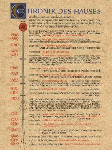 �z�e���̔N�\